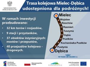 Kolej wraca na zmodernizowaną trasę Mielec - Dębica