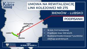 Kolej Plus: nadchodzą dobre zmiany na lubuskiej kolei
