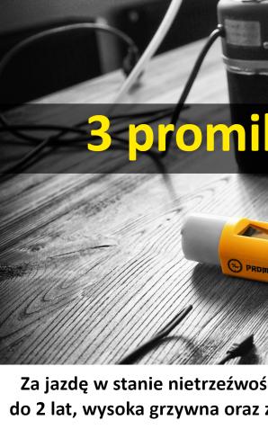 Policjantka po służbie zatrzymała nietrzeźwą kobietę kierującą samochodem